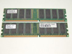 memorie 1GB (2x512MB) DDR1 266MHZ PC2100 foto