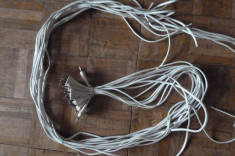 Cordon (cablu alimentare) bifilar cu fisa injectata dubla izolatie lungime 1,5 m foto