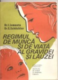 (C5557) REGIMUL DE MUNCA SI DE VIATA AL GRAVIDEI SI LAUZEI DE dr. I. LEMENTE SI dr. S. SCHACHTER, EDITURA MEDICALA, 1977, Alta editura