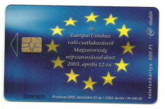 Ungaria UE - cartela telefonica transparenta foto