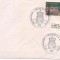 % plic-FDC-GERMANIA