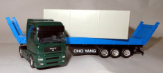 Herpa MAN TG-A XXL transport container CHO-YANG 1:87 foto