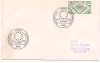 % plic-FDC-GERMANIA
