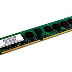 Memorie PC DDR II 800 512MB DIMM - SYCRON