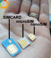 Decupare taiere Decupez tai SIM sau MicroSim in Nano-sim Nanosim pentru Samsung Gear S foto