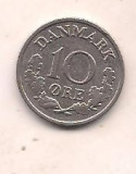 No(3) moneda-DANEMARCA - 10 Ore 1965, Europa