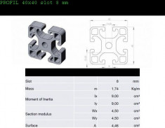 PROFIL ALUMINIU 40 x40 MM SLOT 8 MM , CNC ,3D PRINTER foto