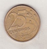 Bnk mnd Brazilia 25 centavos 2002 , personalitati, America Centrala si de Sud