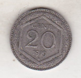 Bnk mnd Italia 20 centesimi 1919, Europa