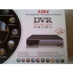 Cpcam 4ch mpeg4 dvr 2025