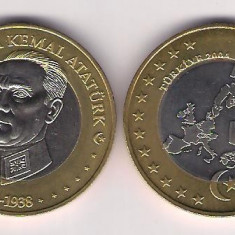 !!! TURCIA - PROBA 5 EURO 2004 , ATATURK - UNC /// ESSAI , PATTERN // Ø 35 mm