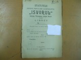 Izvorul isvorul banca populara cooperativa Vetrisoara Falciu statute T. Jiu 1904, Alta editura