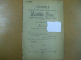 Muntele Sboiu banca populara cooperativa Colti Buzau Buzeu Targu Jiu 1904, Alta editura