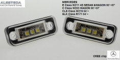 Lampa numar LED Mercedes Benz E Class W211 4D SEDAN &amp;amp;WAGON 00`~07` C Class W203 WAGON 00`~07` CLS Class W219 04`~ SLK Class R171 04`~ foto