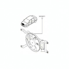 GMV (ELECTROVENTILATOR) RACIRE LOGAN 1.5 FARA AC(E4) foto