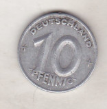 Bnk mnd Germania , RDG , 10 pfennig 1948, Europa