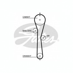 CUREA DISTRIBUTIE RENAULT KANGOO,RENAULT MODUS,RENAULT SYMBOL,RENAULT TWINGO,RENAULT WIND foto