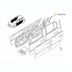 PORTIERA SPATE RENAULT.MEGANE 09 02 06 09 foto