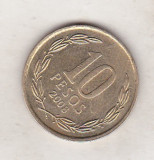 Bnk mnd Chile 10 pesos 2008, America Centrala si de Sud
