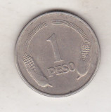 Bnk mnd Columbia 1 peso 1977, America Centrala si de Sud