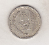 Bnk mnd Peru 1 nuevo sol 1994, America Centrala si de Sud