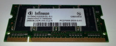 Memorie Laptop 256MB DDR1 foto