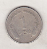 Bnk mnd Columbia 1 peso 1974, America Centrala si de Sud