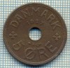 6077 MONEDA - DANEMARCA (DANMARK) - 5 ORE - ANUL 1927 -starea care se vede, Europa