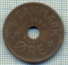 6070 MONEDA - DANEMARCA (DANMARK) - 5 ORE - ANUL 1927 -starea care se vede, Europa