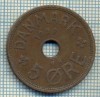 6072 MONEDA - DANEMARCA (DANMARK) - 5 ORE - ANUL 1927 -starea care se vede, Europa