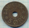 6075 MONEDA - DANEMARCA (DANMARK) - 5 ORE - ANUL 1927 -starea care se vede, Europa