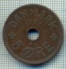 6087 MONEDA - DANEMARCA (DANMARK) - 5 ORE - ANUL 1927 -starea care se vede, Europa