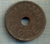 6085 MONEDA - DANEMARCA (DANMARK) - 5 ORE - ANUL 1927 -starea care se vede, Europa