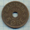 6089 MONEDA - DANEMARCA (DANMARK) - 5 ORE - ANUL 1927 -starea care se vede, Europa