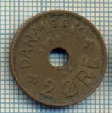 6168 MONEDA - DANEMARCA (DANMARK) - 2 ORE - ANUL 1935 -starea care se vede, Europa
