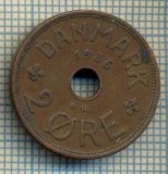 6161 MONEDA - DANEMARCA (DANMARK) - 2 ORE - ANUL 1935 -starea care se vede, Europa