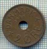 6171 MONEDA - DANEMARCA (DANMARK) - 2 ORE - ANUL 1935 -starea care se vede, Europa