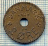 6207 MONEDA - DANEMARCA (DANMARK) - 2 ORE - ANUL 1934 -starea care se vede, Europa