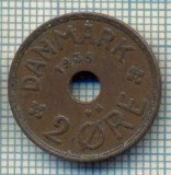 6163 MONEDA - DANEMARCA (DANMARK) - 2 ORE - ANUL 1935 -starea care se vede, Europa