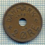 6159 MONEDA - DANEMARCA (DANMARK) - 2 ORE - ANUL 1935 -starea care se vede, Europa