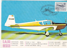 bnk fil Maxima - Balcaniada aeronautica Ploiesti 1979 - IAR 823 foto