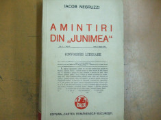 Iacob Negruzzi Amintiri din Junimea Bucuresti 1939 foto