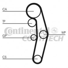 Kit distributie vw 1.9 TDI cod motor AJM, ATJ foto