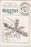 Bnk fil Astrofila - Buletin intern nr 6/1988