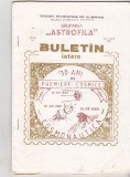 Bnk fil Astrofila - Buletin intern nr 2/1987