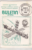 Bnk fil Astrofila - Buletin intern nr 3/1988