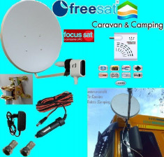 Antena HD Camping-TIR/Camion-Rulota-Camping foto