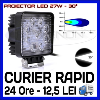 PROIECTOR LED PATRAT 12V, 24V - OFFROAD, SUV, UTILAJE - 27W DISPERSIE 30 GRADE foto