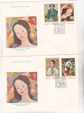 Bnk fil FDC Romania 1986 - Reproduceri de arta N Tonitza - LP1151