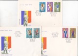 Bnk fil FDC Romania 1980 - Uniforme militare romanesti - LP1021